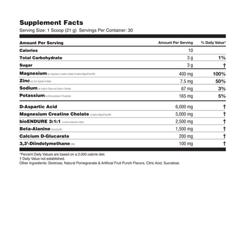 bio FORCE Hardcore (クレアチン+テストステロンブースター)
