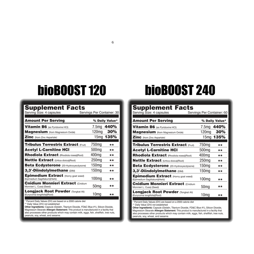 bioBOOST - Natural Testosterone Booster