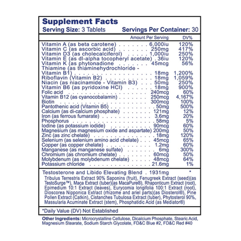 テストバイト - ハイテク