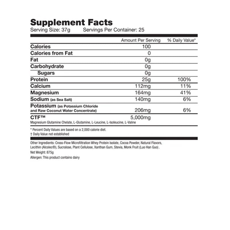 bio ProZero Protein - Global Formulas