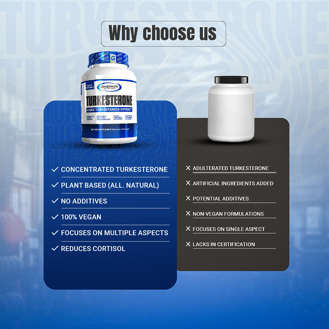 Turkesterone 60 Capsules Supplement with Ajuga Turkestanica Extract - Gaspari Nutrition
