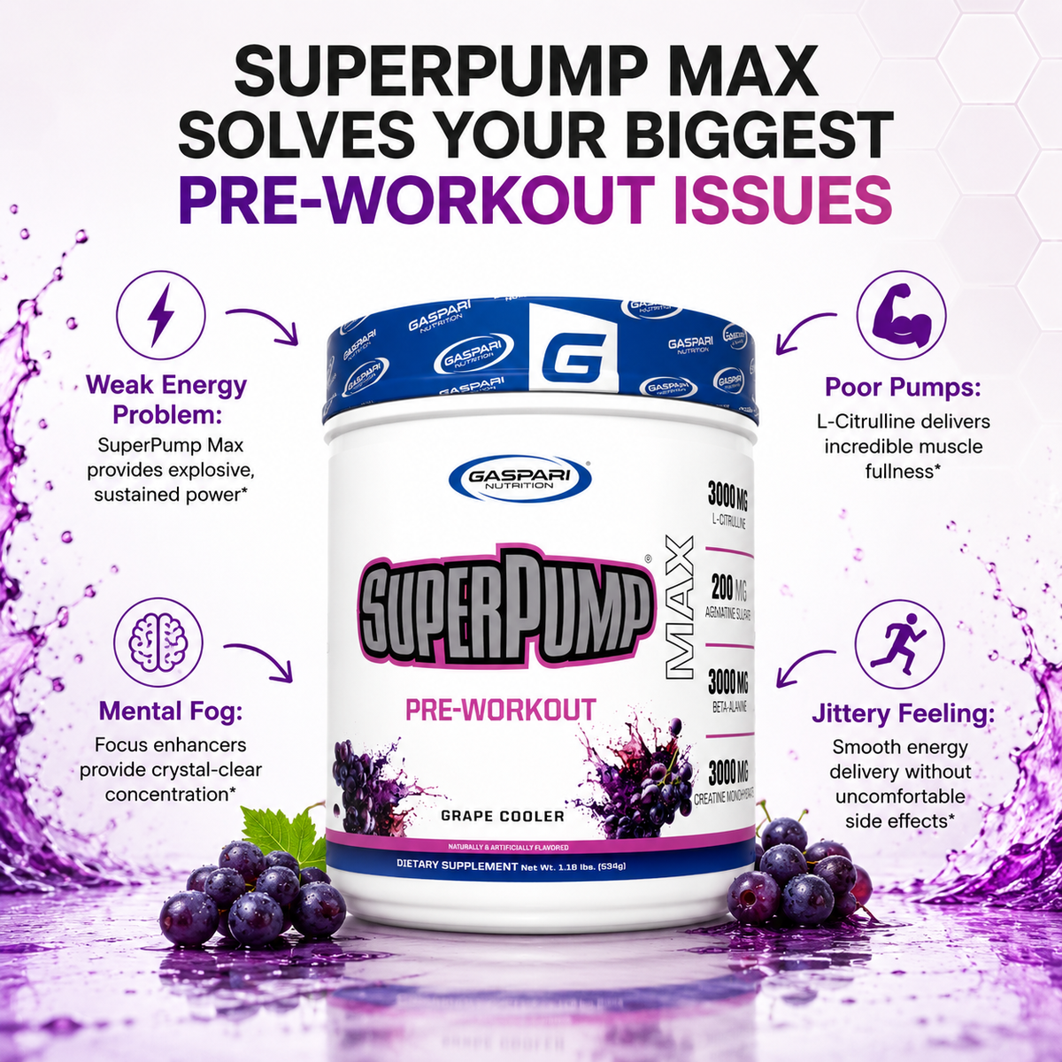 SuperPump Max New Formula