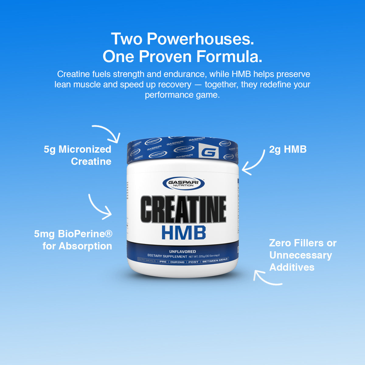 Creatine HMB