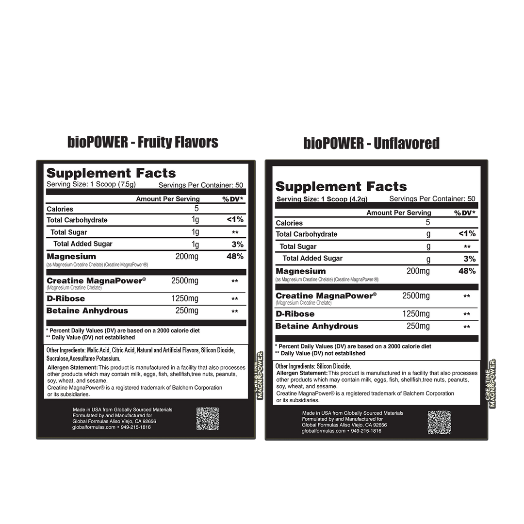 Bio Power - Global Formulas
