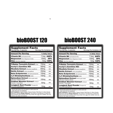 bioBOOST - Natural Testosterone Booster