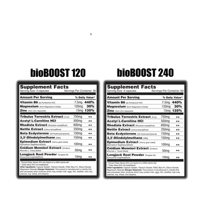 bioBOOST - Natural Testosterone Booster